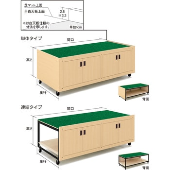 ウッディワゴンN 芝マット仕様 連結