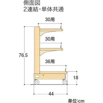 9961 可変式青果台ウッディシェルフ 2連結仕様 中日販売 高さ77cm間口