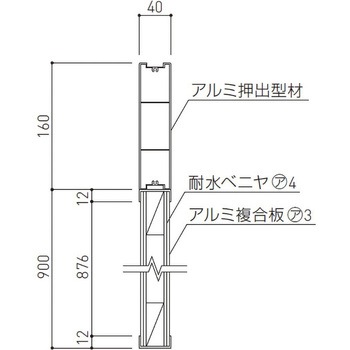 屋外サイン(2本脚型・上部案内プレート+標示板多段タイプ) 神栄ホームクリエイト(新協和)