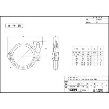 クランプバンド (手締め) SUS304 トーステ