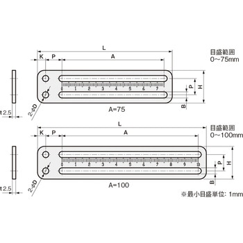 センサブラケット ストレート目盛付タイプ 岩田製作所