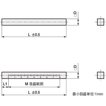 センサブラケット 目盛付角シャフト(中実シャフト) 岩田製作所