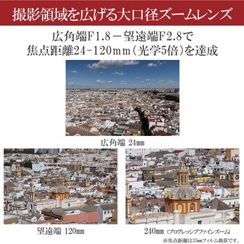 デジタルカメラ Canon
