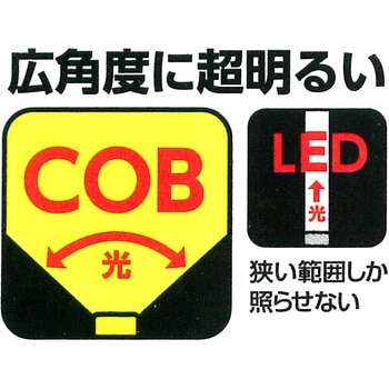 COBライト EXCELLENT TOOL