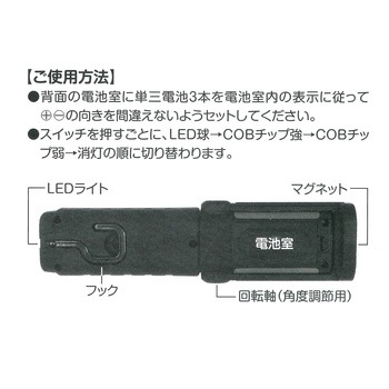 COBライト EXCELLENT TOOL