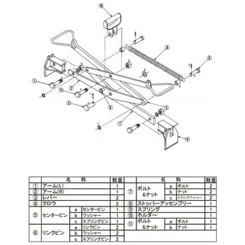 コンクリート二次製品つりクランプ(PWC)0.1t用部品 日本クランプ(JAPAN