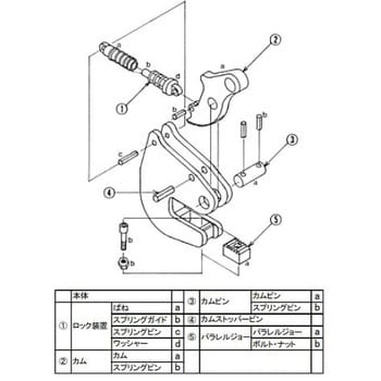 横つりクランプ(C-500)0.5t用部品 日本クランプ(JAPAN CLAMP) 吊り