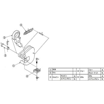 横つりクランプ(ECX)2.0t用部品 1個 日本クランプ(JAPAN CLAMP) 【通販