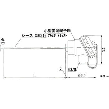 温度センサ RN2シリーズ 日本電測