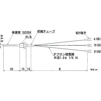 温度センサ RN6シリーズ 日本電測
