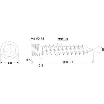 SCP-AA004 ポイントビス 1箱(25本) SCULPS 【通販サイトMonotaRO】