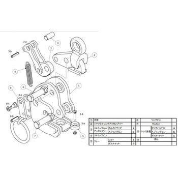 横つり縦つり兼用クランプ(HJ)0.5t用部品 日本クランプ(JAPAN CLAMP