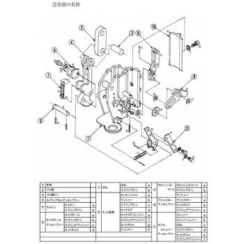 異形棒鋼・丸棒つり専用クランプ(DHK-DS)1.0t用部品 1個 日本クランプ