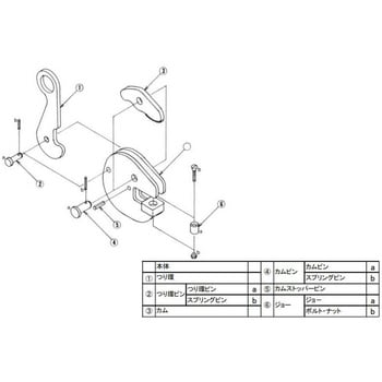 縦つりクランプ(AST)2.0t用部品 1個 日本クランプ(JAPAN CLAMP) 【通販