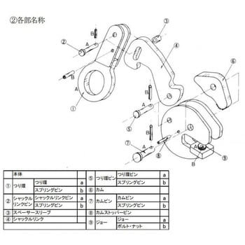 縦つりクランプ(ASTL)2.0t用部品 日本クランプ(JAPAN CLAMP) 吊り