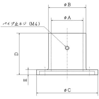 38mm ロングソケット 1個 フジテック・ジャパン 【通販サイトMonotaRO】