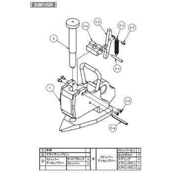 敷鉄板つりクランプ(HSKV)2.0t用部品 日本クランプ(JAPAN CLAMP) 吊り