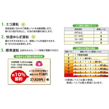 赤外線オイルヒーター 静岡製機