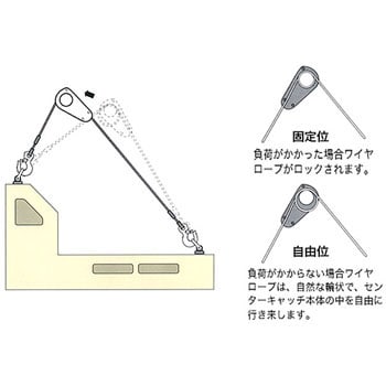 センターキャッチ(調整型吊金具)