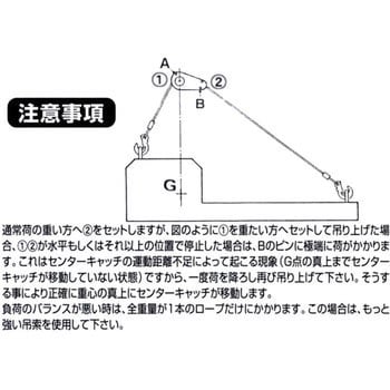 センターキャッチ(調整型吊金具) STAS 【通販モノタロウ】