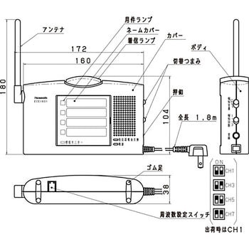 ECE1601P 小電力型ワイヤレスコール 卓上受信機 パナソニック 