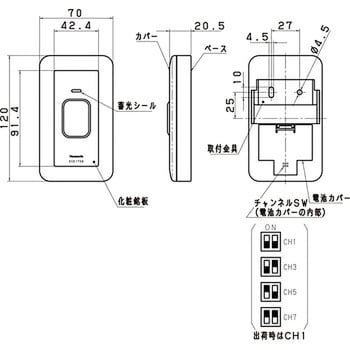 ECE1708P 小電力型ワイヤレスコール 壁掛発信器 パナソニック