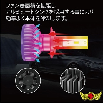 LEDヘッドライト F2 H4 12/24V兼用 24W 3800LM 6000K - MAD MAX(マッドマックス)