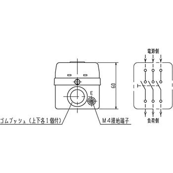 DHS253 動力用押釦開閉器 DH 1個 大日製作所 【通販サイトMonotaRO】