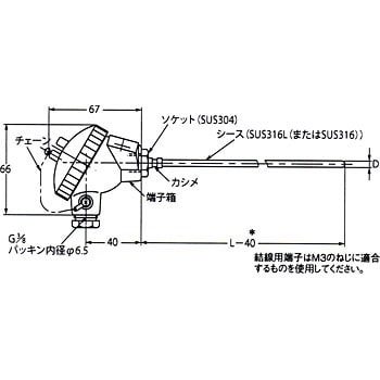 E52-CA20C-N D=3.2 温度センサ(汎用タイプ) E52 1個 オムロン(omron