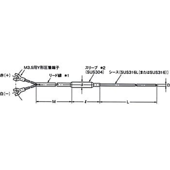 温度センサ(汎用タイプ) E52 オムロン(omron)