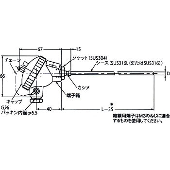 E52-P20C-N D=6.4 温度センサ(汎用タイプ) E52 1個 オムロン(omron