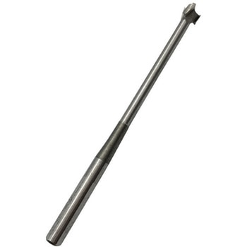 アングルビット EIGERTOOL(アイガーツール)