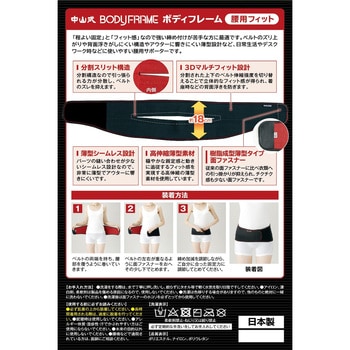 ボディフレーム腰用フィット 中山式産業