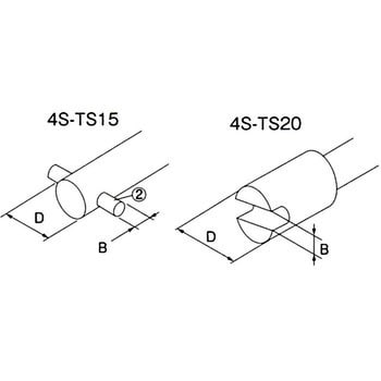 4S-TS37N スペアタイヤレンチセット KOTO 差込角(sq.)12.7 - 【通販