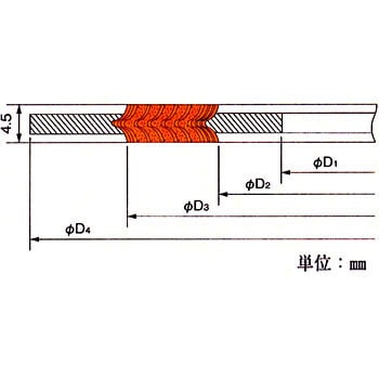 V#8596V-SES 10K-125A うず巻き形ガスケット(内外輪) 1個 日本バルカー