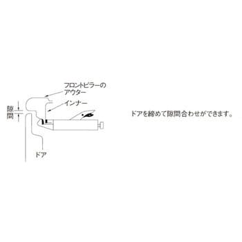 KC-190D ドアバイス KOTO 全長200mm開き幅0～25mm 1個 KC-190D