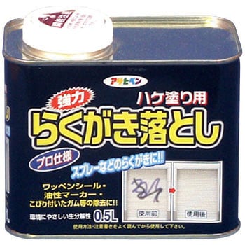 D081 強力らくがき落とし 1缶(0.5L) アサヒペン 【通販サイトMonotaRO】