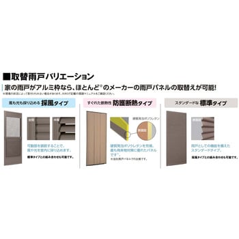 取替用雨戸パネルアルミ枠用標準タイプ LIXIL(トステム) 【通販