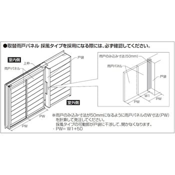 取替用雨戸パネルアルミ枠用防護断熱タイプ