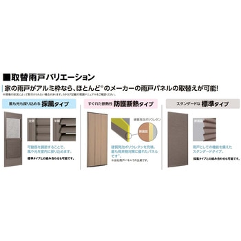 【オーダー】取替用雨戸パネルアルミ枠用採風タイプ トステム(LIXIL)