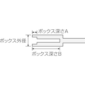 ナットドライバー ホーザン 【通販モノタロウ】 ナットドライバー ホーザン 【通販モノタロウ】