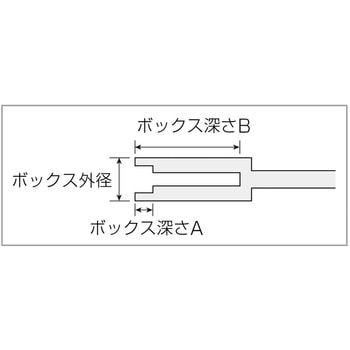 ナットドライバー ホーザン