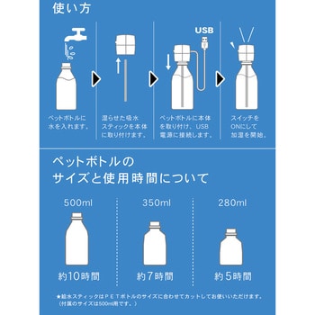 ペットボトル加湿器 キューブ 超音波式 TOPLAND 【通販モノタロウ】