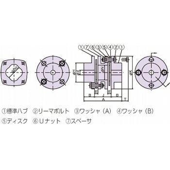 NEF130W-NR-NR エクトフレックスカップリング NEFシリーズ(スペーサ