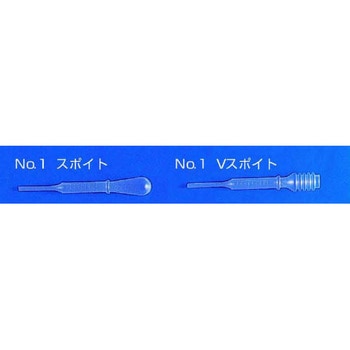 ポリスポイト - Thermo Fisher Scientific