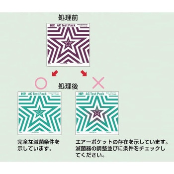 B&Dテストシート 三商