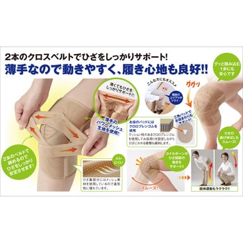 薄くてもひざをしっかり支えるサポーター - セルヴァン