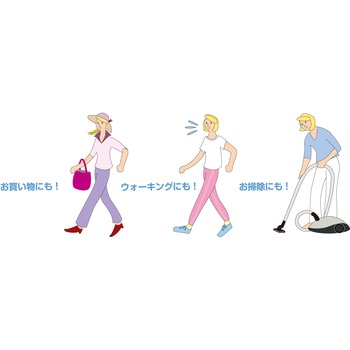 ワンタッチ式ひざサポーター セルヴァン