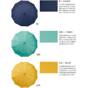 折りたたみ傘 12本骨傘 55cm mabu(マブ) 【通販モノタロウ】