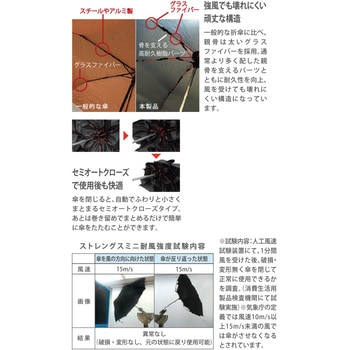 折りたたみ傘 7本骨傘 58cm mabu(マブ)